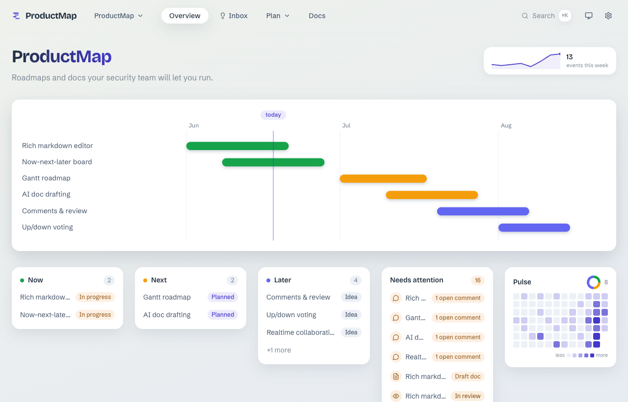 ProductMap roadmap board
