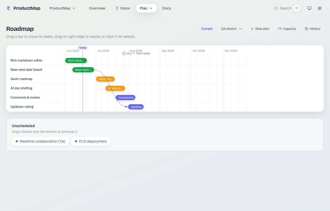 Gantt roadmap